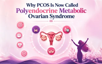 Why PCOS Is Now Called Polyendocrine Metabolic Ovarian Syndrome
