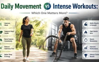 Daily Movement vs Intense Workouts: Which One Matters More?