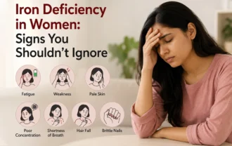 Iron Deficiency in Women: Signs You Shouldn't Ignore
