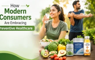 How Modern Consumers Are Embracing Preventive Healthcare