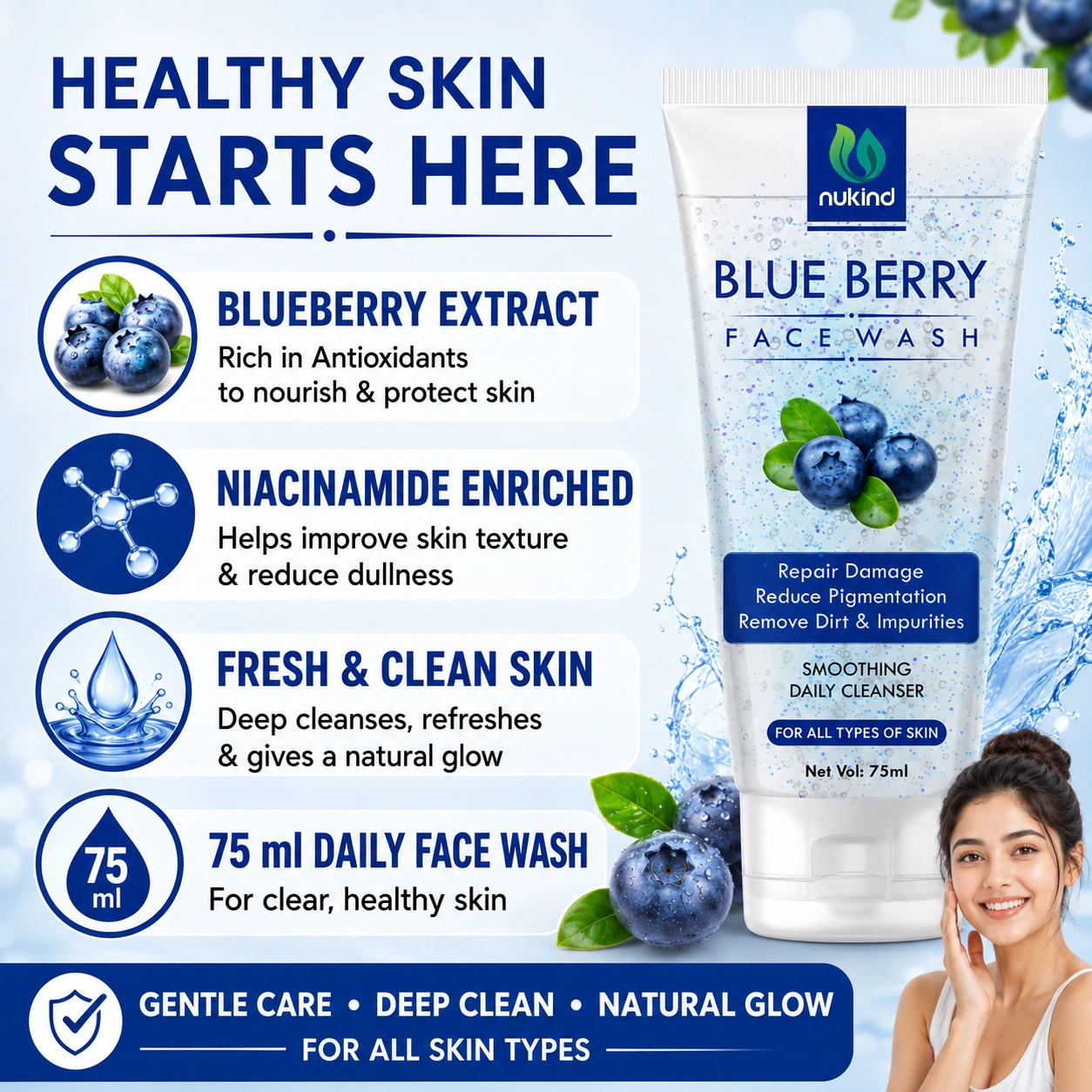 Product Highlight 2