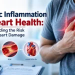 Chronic Inflammation and Heart Health: Understanding the Risk of Silent Heart Damage