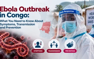 Ebola Outbreak in Congo: What You Need to Know About Symptoms, Transmission and Prevention